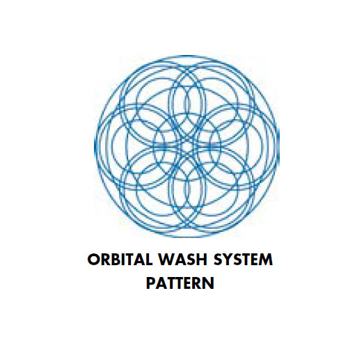 Máy rửa bát Smeg Orbital