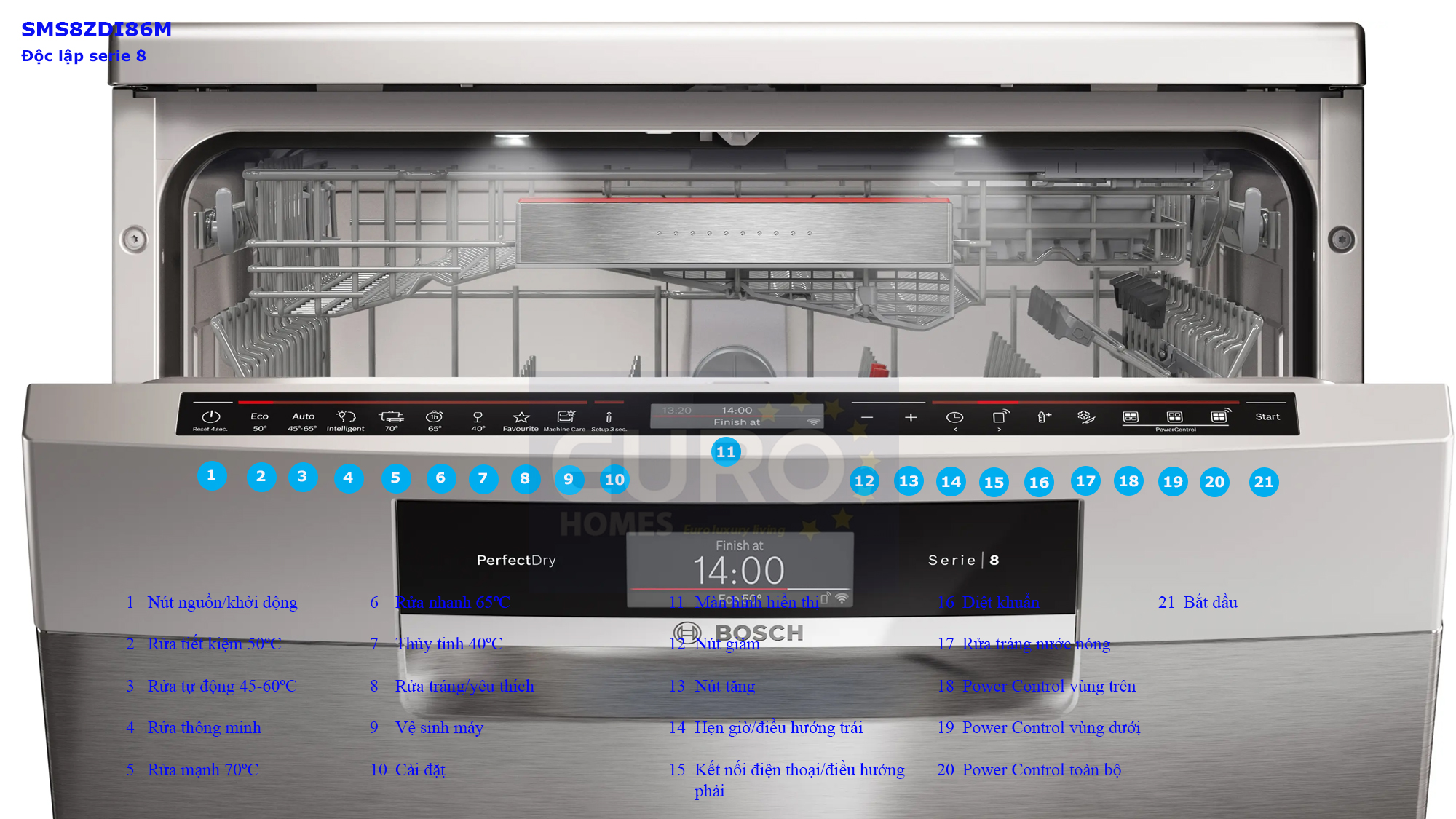 Máy rửa bát Bosch SMS8ZDI86M
